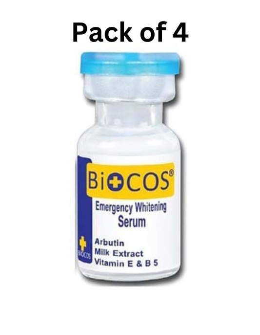 Biocos beauty Serum_ Dummy Data